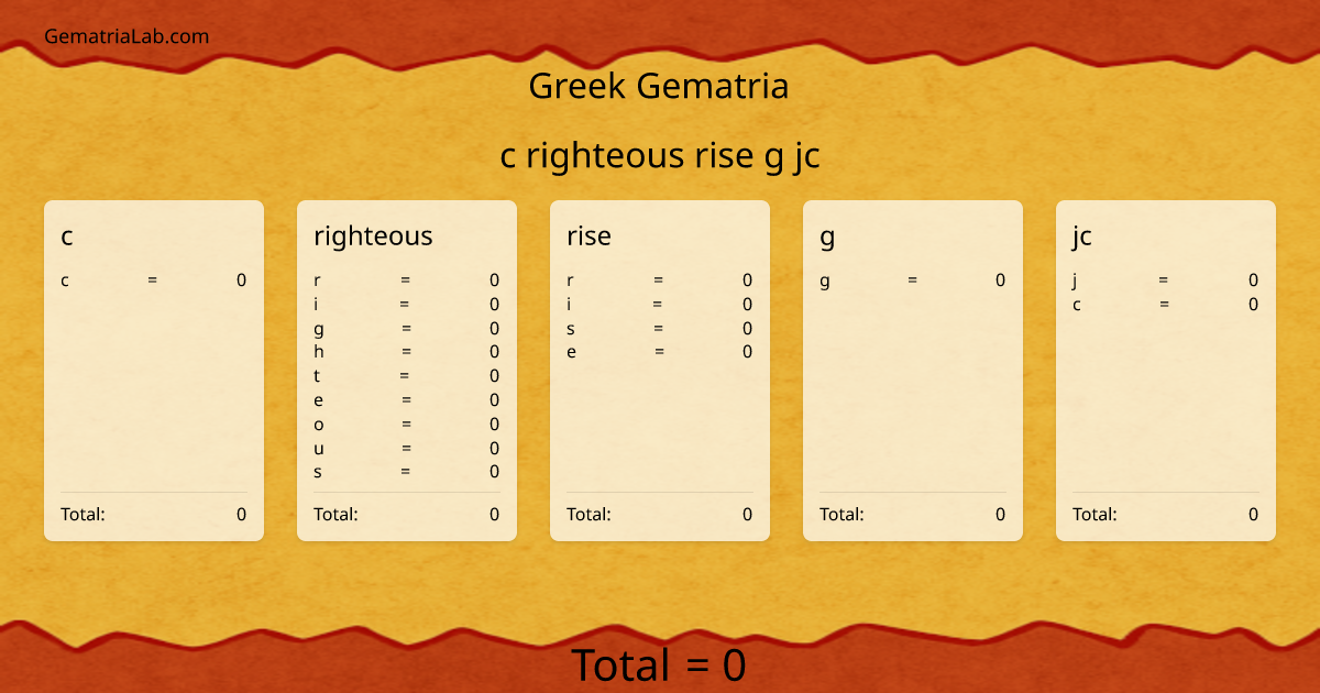 c righteous rise g jc in greek Gematria